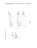 PIPELINED PARALLELIZATION WITH LOCALIZED SELF-HELPER THREADING diagram and image