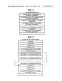 SOFTWARE MANAGEMENT APPARATUS, SOFTWARE DISTRIBUTION SERVER, SOFTWARE DISTRIBUTION SYSTEM, AND SOFTWARE INSTALLATION METHOD diagram and image