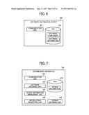 SOFTWARE MANAGEMENT APPARATUS, SOFTWARE DISTRIBUTION SERVER, SOFTWARE DISTRIBUTION SYSTEM, AND SOFTWARE INSTALLATION METHOD diagram and image