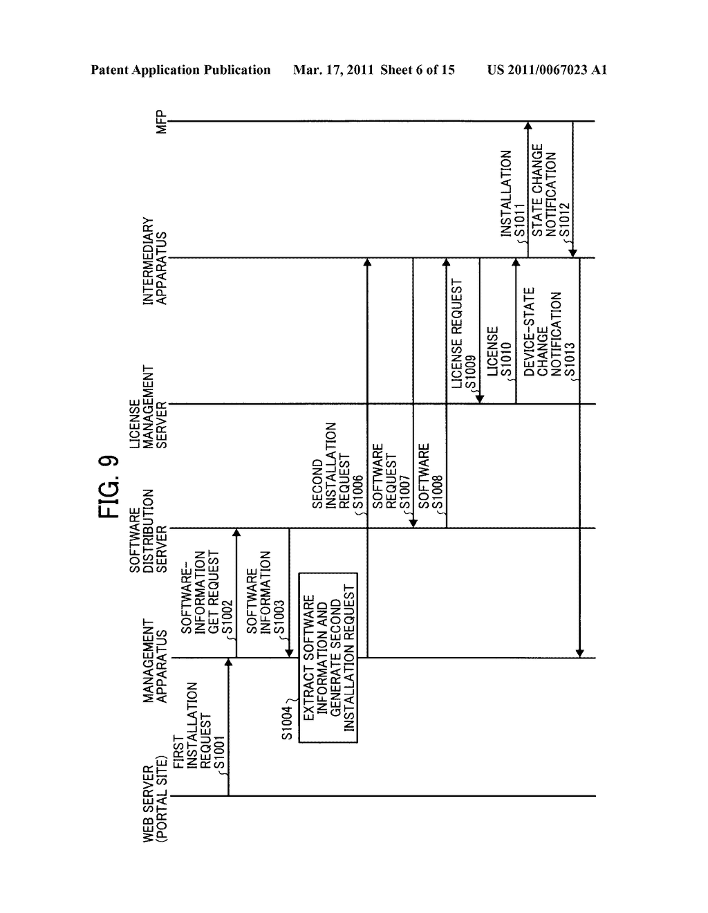 SOFTWARE MANAGEMENT APPARATUS, SOFTWARE DISTRIBUTION SERVER, SOFTWARE DISTRIBUTION SYSTEM, AND SOFTWARE INSTALLATION METHOD - diagram, schematic, and image 07