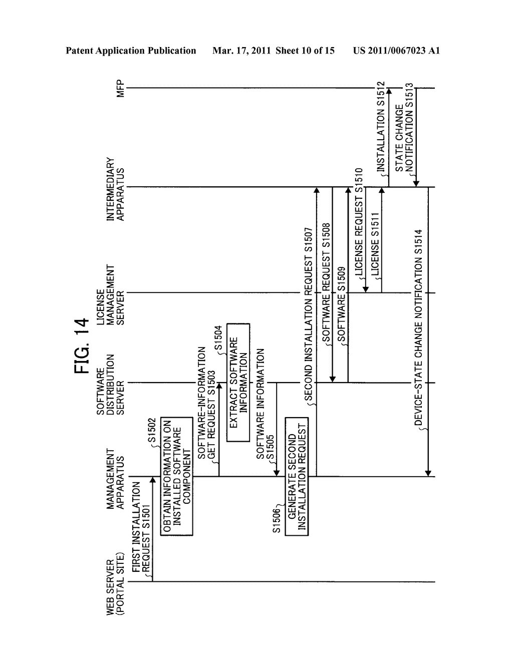 SOFTWARE MANAGEMENT APPARATUS, SOFTWARE DISTRIBUTION SERVER, SOFTWARE DISTRIBUTION SYSTEM, AND SOFTWARE INSTALLATION METHOD - diagram, schematic, and image 11