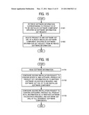 SOFTWARE MANAGEMENT APPARATUS, SOFTWARE DISTRIBUTION SERVER, SOFTWARE DISTRIBUTION SYSTEM, AND SOFTWARE INSTALLATION METHOD diagram and image