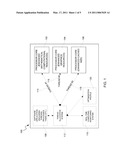 THREAD SHIFT: ALLOCATING THREADS TO CORES diagram and image