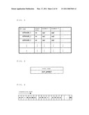 API EVALUATION SYSTEM IN EMBEDDED DEVICE diagram and image