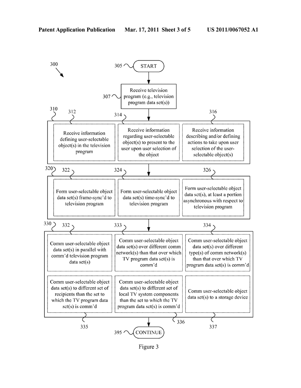 SYSTEM AND METHOD FOR PROVIDING INFORMATION OF SELECTABLE OBJECTS IN A TELEVISION PROGRAM IN AN INFORMATION STREAM INDEPENDENT OF THE TELEVISION PROGRAM - diagram, schematic, and image 04