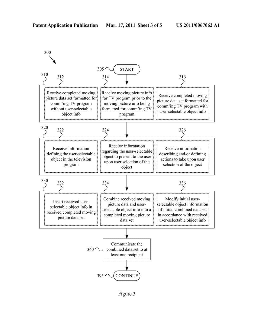 SYSTEM AND METHOD FOR PROVIDING INFORMATION OF SELECTABLE OBJECTS IN A TELEVISION PROGRAM - diagram, schematic, and image 04