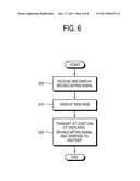 DISPLAY APPARATUS AND DRIVING METHOD THEREOF diagram and image