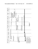 Switching Between Delivery Methods In An IPTV Communication Network diagram and image