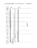 Switching Between Delivery Methods In An IPTV Communication Network diagram and image