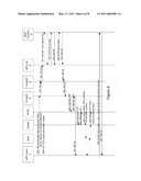 Switching Between Delivery Methods In An IPTV Communication Network diagram and image