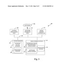 AUTOMATIC PROVISIONING OF AUTHENTICATION CREDENTIALS diagram and image