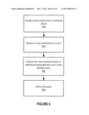 Multifunction Multimedia Device diagram and image