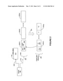 Digital DNA sequence diagram and image