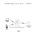 Method for Validating User Equipment, a Device Identity Register and an Access Control System diagram and image