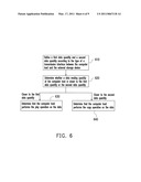 METHOD AND SYSTEM FOR PROTECTING DATA, STORAGE DEVICE, AND STORAGE DEVICE CONTROLLER diagram and image