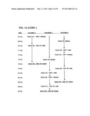 Expression of Xenogenous (Human) Immunoglobulins in cloned, transgenic ungulates diagram and image