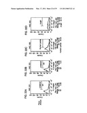 Expression of Xenogenous (Human) Immunoglobulins in cloned, transgenic ungulates diagram and image