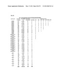 Expression of Xenogenous (Human) Immunoglobulins in cloned, transgenic ungulates diagram and image