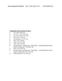 METHOD FOR CREATING BROAD-SPECTRUM RESISTANCE TO FUNGI IN TRANSGENIC PLANTS diagram and image