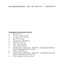 METHOD FOR CREATING BROAD-SPECTRUM RESISTANCE TO FUNGI IN TRANSGENIC PLANTS diagram and image