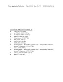 METHOD FOR CREATING BROAD-SPECTRUM RESISTANCE TO FUNGI IN TRANSGENIC PLANTS diagram and image