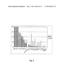 Development of Very Early Flowering and Normal Fruiting Plum With Fertile Seeds diagram and image