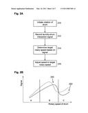 METHOD FOR PROCESSING LAUNDRY, AND A LAUNDRY PROCESSING DEVICE diagram and image