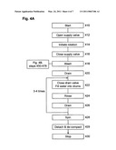 METHOD FOR PROCESSING LAUNDRY, AND A LAUNDRY PROCESSING DEVICE diagram and image