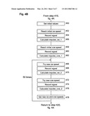 METHOD FOR PROCESSING LAUNDRY, AND A LAUNDRY PROCESSING DEVICE diagram and image