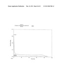 TREATMENT OF NON-TRANS FATS, FATTY ACIDS AND SUNSCREEN STAINS WITH A CHELATING AGENT diagram and image