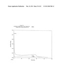 TREATMENT OF NON-TRANS FATS, FATTY ACIDS AND SUNSCREEN STAINS WITH A CHELATING AGENT diagram and image