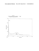 TREATMENT OF NON-TRANS FATS, FATTY ACIDS AND SUNSCREEN STAINS WITH A CHELATING AGENT diagram and image