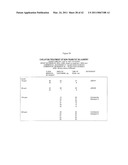 TREATMENT OF NON-TRANS FATS, FATTY ACIDS AND SUNSCREEN STAINS WITH A CHELATING AGENT diagram and image