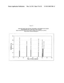 TREATMENT OF NON-TRANS FATS, FATTY ACIDS AND SUNSCREEN STAINS WITH A CHELATING AGENT diagram and image