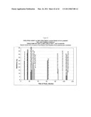 TREATMENT OF NON-TRANS FATS, FATTY ACIDS AND SUNSCREEN STAINS WITH A CHELATING AGENT diagram and image