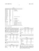 TREATMENT OF NON-TRANS FATS, FATTY ACIDS AND SUNSCREEN STAINS WITH A CHELATING AGENT diagram and image