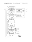 Surveying instrument and a method therefor diagram and image