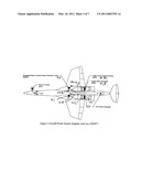 Aircraft emergency and backup secondary power apparatus diagram and image