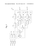 HVAC SYSTEM diagram and image