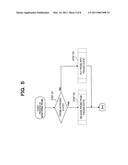 ULTRASONIC DIAGNOSTIC APPARATUS diagram and image