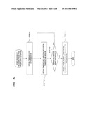 ULTRASONIC DIAGNOSTIC APPARATUS diagram and image