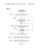 ULTRASONIC DIAGNOSTIC APPARATUS diagram and image