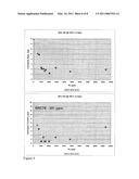 TANTALUM BASED ALLOY THAT IS RESISTANT TO AQUEOUS CORROSION diagram and image