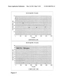 TANTALUM BASED ALLOY THAT IS RESISTANT TO AQUEOUS CORROSION diagram and image