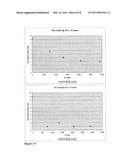 TANTALUM BASED ALLOY THAT IS RESISTANT TO AQUEOUS CORROSION diagram and image