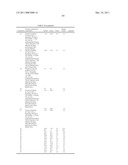 Methods and compositions using calcium carbonate diagram and image