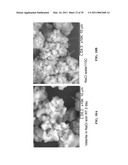 Methods and compositions using calcium carbonate diagram and image