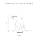 Methods and compositions using calcium carbonate diagram and image