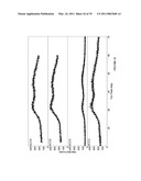 Methods and compositions using calcium carbonate diagram and image