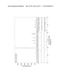 Methods and compositions using calcium carbonate diagram and image